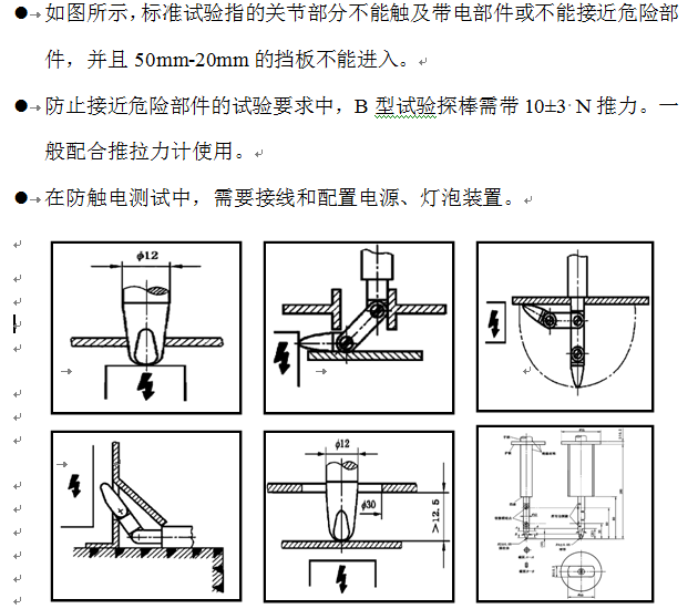標準試驗指使用方法