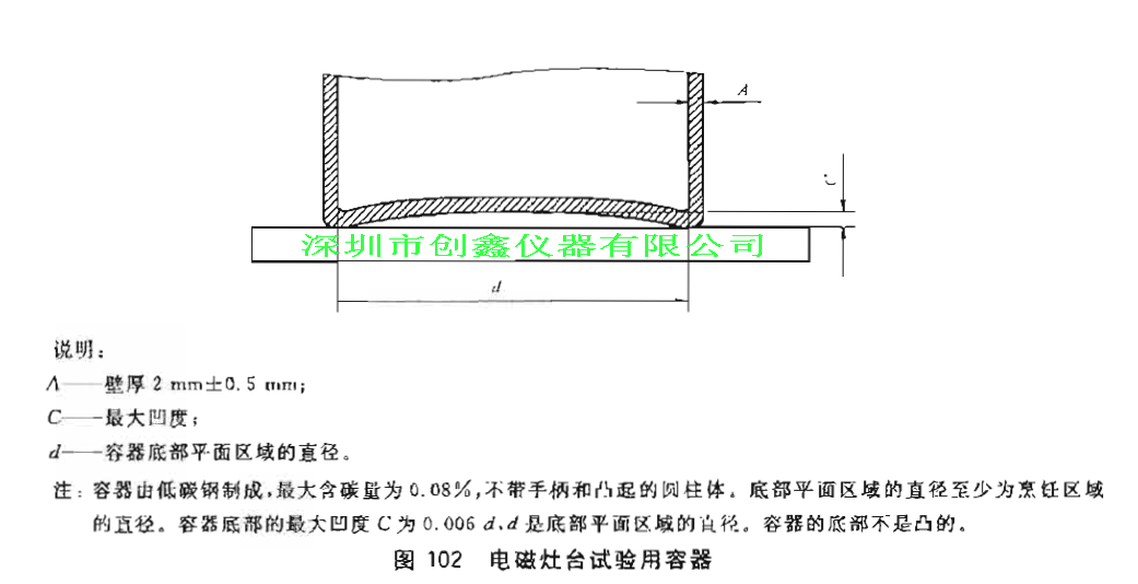 GB4706.14圖104電磁灶臺試驗(yàn)用容器 