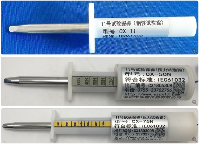 試驗直指