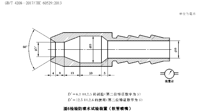 IPX56 噴水尺寸