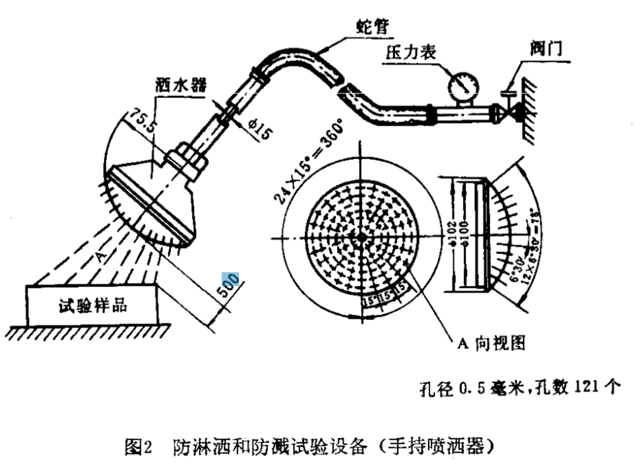 GJB4.13-83圖2防淋灑和防濺試驗設備 （手持噴灑器）