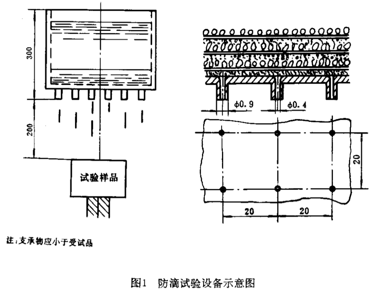 GJB4.13-83外亮防水等級(jí)