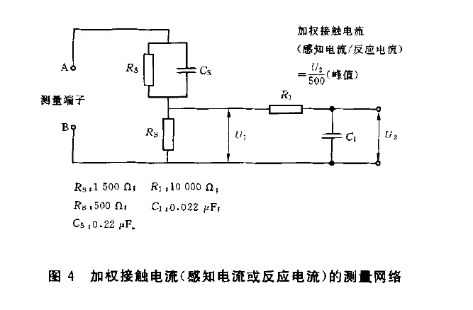 IEC 60990 接觸電流測試網絡