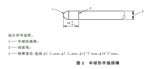 圖8 半球形手指探棒