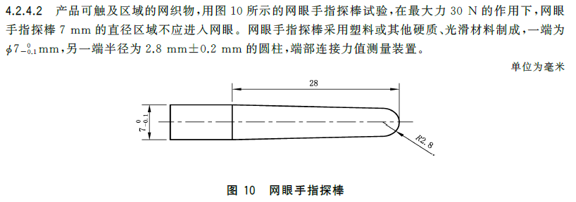 GB28007圖10 網(wǎng)眼手指探棒